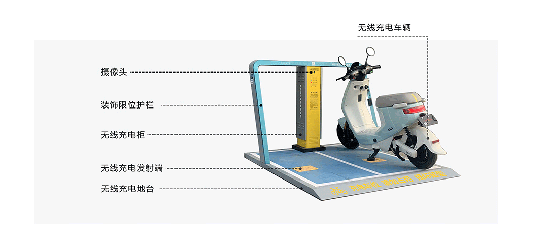 電動自行車無線充電，共享單車補能，兩輪車充電方式